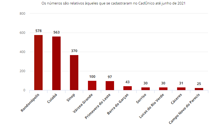 Sem Titulo9
