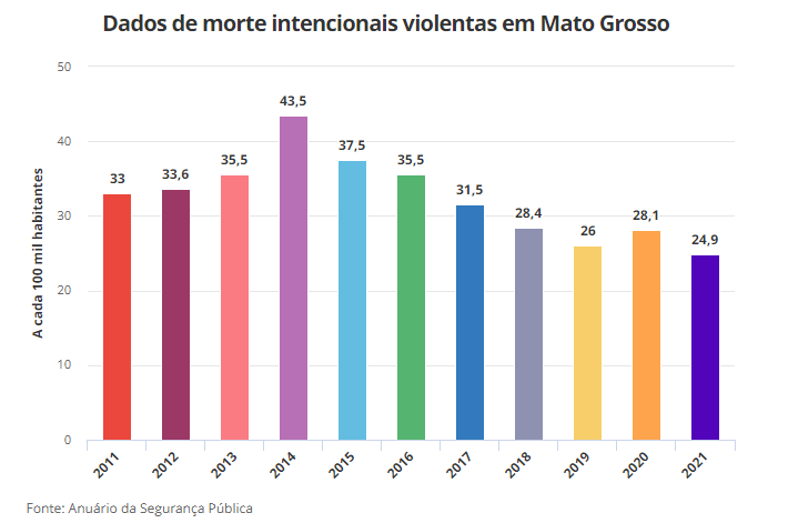 Sem Titulo10