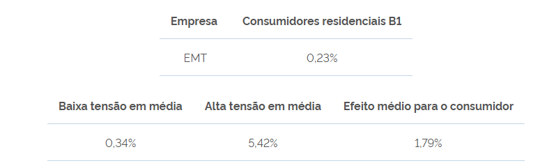 Sem Titulo27