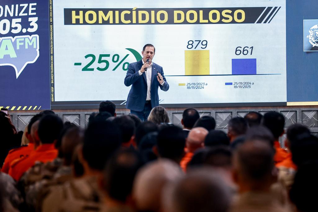 Tolerância Zero reduz homicídios em 25% e causa prejuízos de R$ 1 bilhão às facções criminosas em MT Foto40163